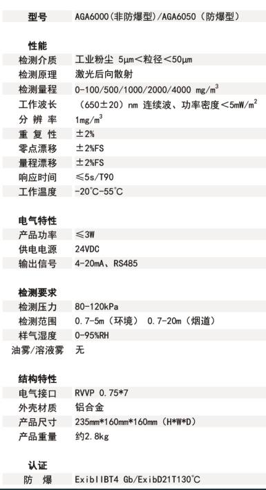 粉塵濃度檢測儀技術參數(shù).jpg