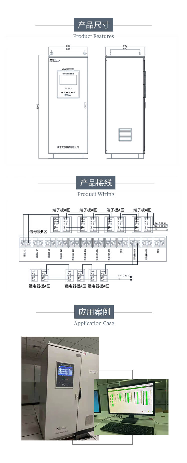 gds系統(tǒng) gds系統(tǒng)